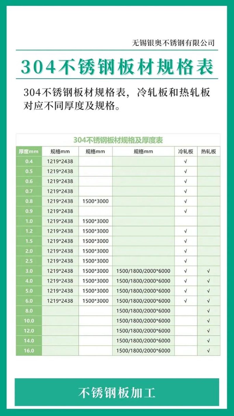 不锈钢焊管厂家：行业的隐形冠军