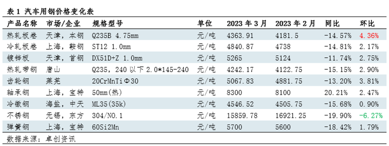 不锈钢焊管：现代工业不可或缺的坚固盔甲